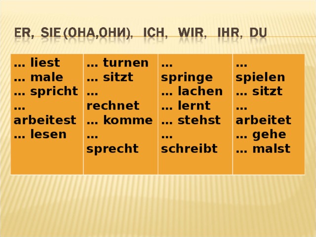 … liest … male … spricht … arbeitest … lesen  … turnen … sitzt … rechnet … komme … sprecht … springe … lachen … lernt … stehst … schreibt  … spielen … sitzt … arbeitet … gehe … malst