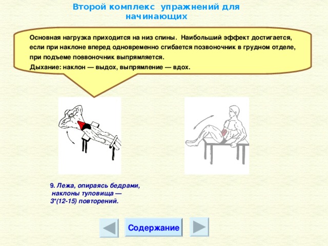 Схематичное изображение физического упражнения или исходного положения называют