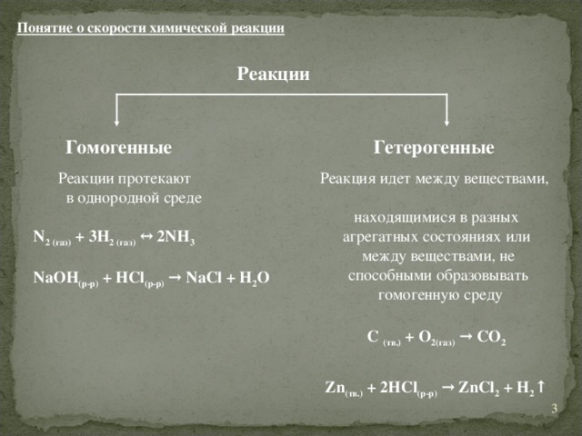 Понятие о скорости химической реакции Реакции  Гомогенные   Реакции протекают  в однородной среде  N 2  ( газ) + 3H 2 (газ)  ↔ 2NH 3   NaOH (р-р) + HCl (р-р)  → NaCl + H 2 O    Гетерогенные   Реакция идет между веществами,  находящимися в разных  агрегатных состояниях или  между веществами, не  способными образовывать  гомогенную среду C ( тв. ) + O 2 (газ)  → CO 2  Zn ( тв.) + 2HCl (р-р) → ZnCl 2 + H 2 ↑