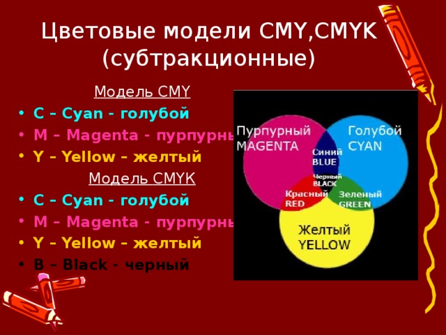 Цветовые модели CMY , CMYK  (субтракционные) Модель CMY С – Cyan - голубой M – Magenta - пурпурный Y – Yellow – желтый Модель CMY К С – Cyan - голубой M – Magenta - пурпурный Y – Yellow – желтый B – Black - черный