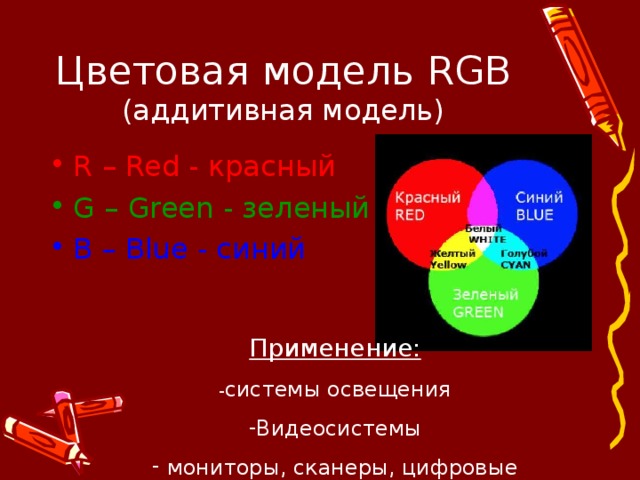 Цветовая модель RGB  (аддитивная модель) R – Red - красный G – Green - зеленый B – Blue - синий Применение: - системы освещения