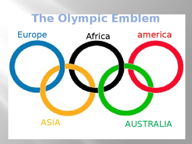 The Olympic Emblem Europe america Africa ASIA AUSTRALIA