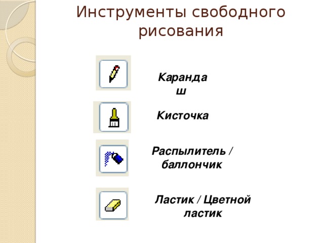 Инструменты свободного рисования Карандаш Кисточка Распылитель / баллончик Ластик / Цветной ластик