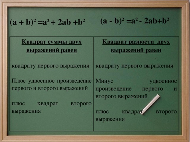 (а - b) 2 =а 2 - 2аb+b 2  (а + b) 2 =а 2 + 2аb +b 2  Квадрат суммы двух выражений равен Квадрат разности двух выражений равен квадрату первого выражения квадрату первого выражения Плюс удвоенное произведение первого и второго выражений Минус удвоенное произведение первого и второго выражений плюс квадрат второго выражения плюс квадрат второго выражения