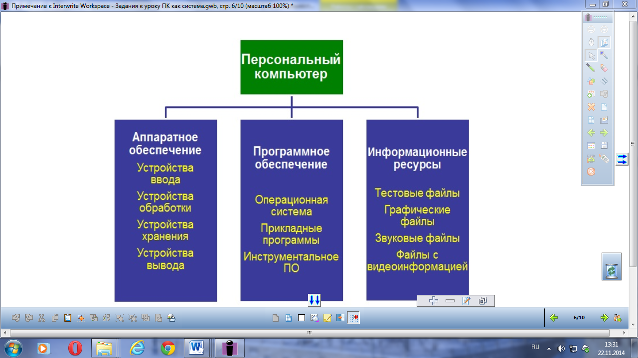 Презентация персональный компьютер 7 класс босова фгос