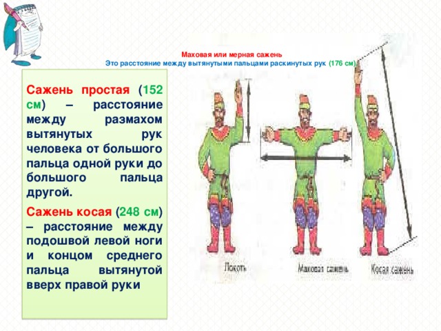 Как называется длина. Мерная маховая сажень. Расстояние вытянутых рук. Длина вытянутой руки. Ростом в сажень.