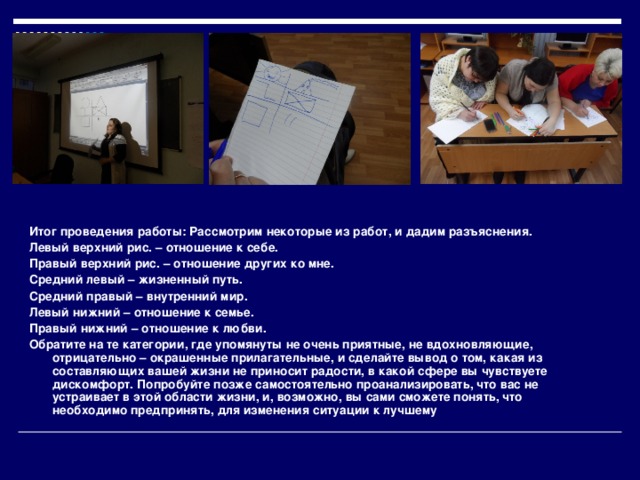 Итог проведения работы: Рассмотрим некоторые из работ, и дадим разъяснения. Левый верхний рис. – отношение к себе. Правый верхний рис. – отношение других ко мне. Средний левый – жизненный путь. Средний правый – внутренний мир. Левый нижний – отношение к семье. Правый нижний – отношение к любви. Обратите на те категории, где упомянуты не очень приятные, не вдохновляющие, отрицательно – окрашенные прилагательные, и сделайте вывод о том, какая из составляющих вашей жизни не приносит радости, в какой сфере вы чувствуете дискомфорт. Попробуйте позже самостоятельно проанализировать, что вас не устраивает в этой области жизни, и, возможно, вы сами сможете понять, что необходимо предпринять, для изменения ситуации к лучшему