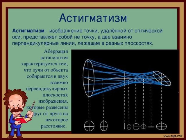 Какое изображение представляет собой совокупность точек пикселей разных цветов