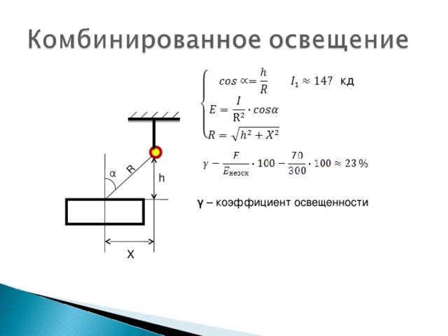 R   кд α h γ – коэффициент освещенности X