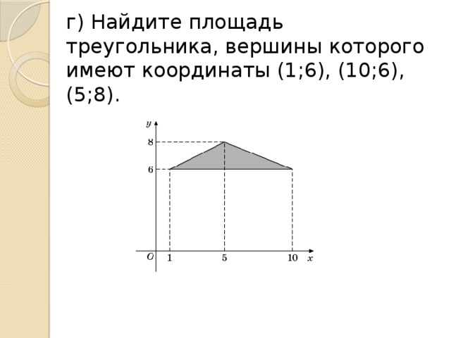 г) Найдите площадь треугольника, вершины которого имеют координаты (1;6), (10;6), (5;8).