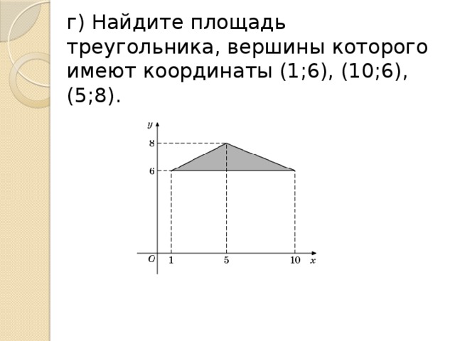 Вершины треугольника имеют координаты 1 2. Найдите площадь треугольника вершины которого имеют координаты 1. Найдите площадь треугольника вершины которого имеют координаты 1 6. Найдите площадь треугольника вершины которого имеют координаты 1 7. Найдите вершины треугольника вершины которого имеют координаты.