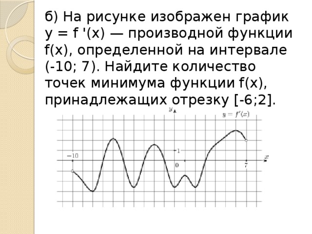 б) На рисунке изображен график y = f '(x) — производной функции f(x), определенной на интервале (-10; 7). Найдите количество точек минимума функции f(x), принадлежащих отрезку [-6;2].