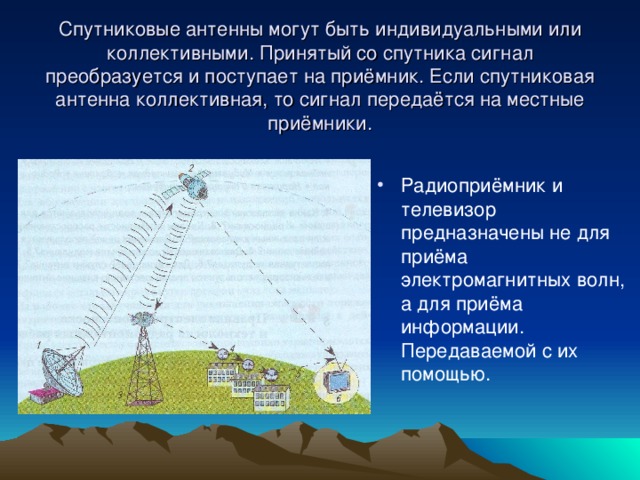 Спутниковые антенны могут быть индивидуальными или коллективными. Принятый со спутника сигнал преобразуется и поступает на приёмник. Если спутниковая антенна коллективная, то сигнал передаётся на местные приёмники.