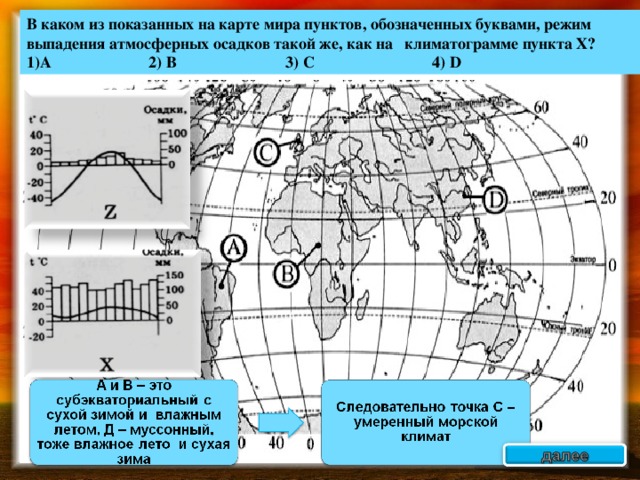 В каком из показанных на карте мира пунктов, обозначенных  буквами, режим выпадения атмосферных осадков такой же, как на  климатограмме пункта X?