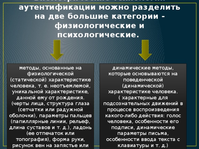 Сколько устройств изображенных на рисунке предназначены для ввода какого либо из видов информации