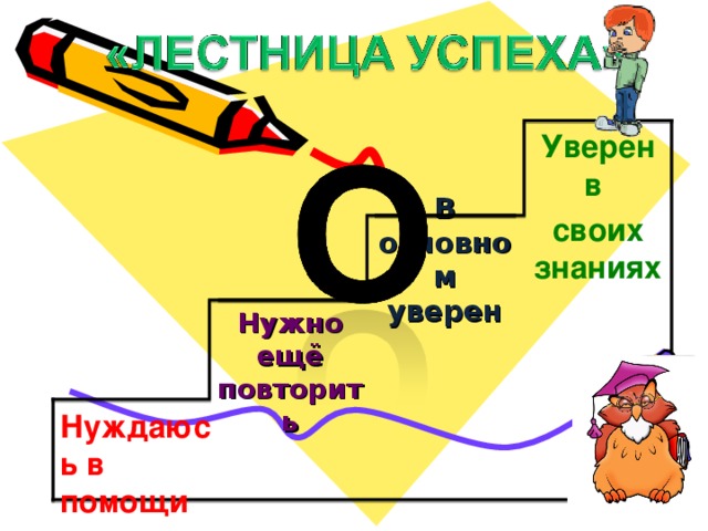 Уверен в своих знаниях В основном уверен Нужно ещё повторить Нуждаюсь в помощи  