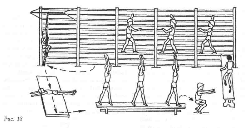Движения стенок. Гимнастическая полоса препятствий. Лазание на гимнастической стенке. Преодоление гимнастической полосы препятствий. Упражнения лазание и перелезание.