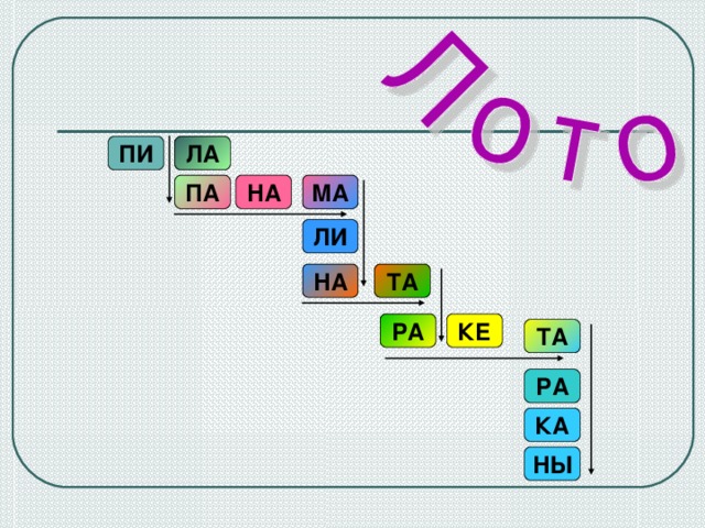 ПИ ЛА МА ПА НА ЛИ ТА НА КЕ РА ТА РА КА НЫ