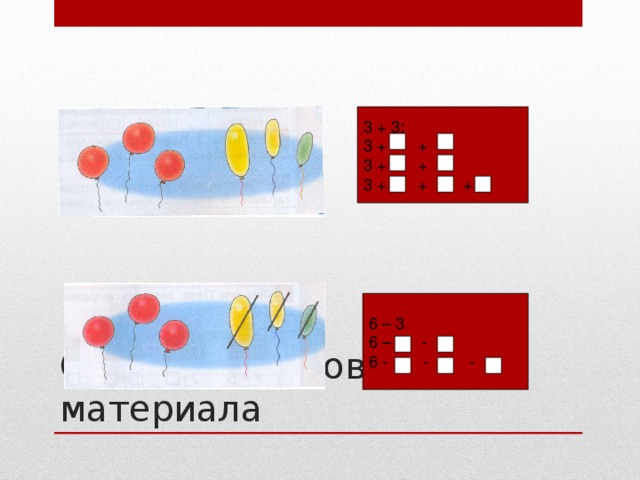 3 + 3; 3 + + 3 + + 3 + + + 6 – 3 6 – - 6 - - - Объяснение нового материала