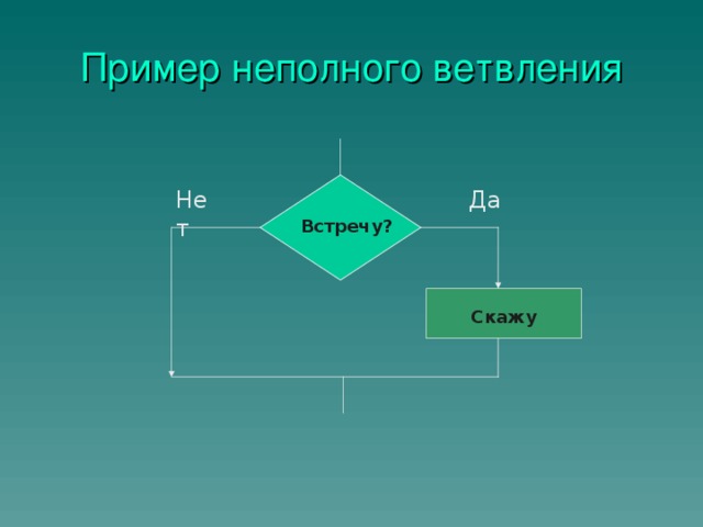 Схема неполного ветвления