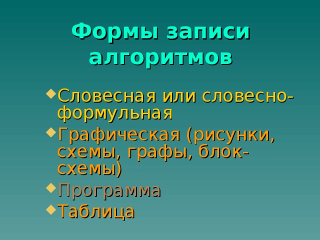 Формы записи алгоритмов