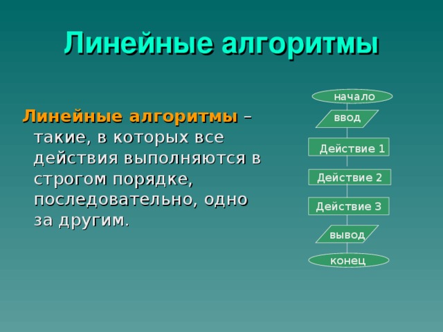 Линейные алгоритмы  Линейные алгоритмы  – такие, в которых все действия выполняются в строгом порядке, последовательно, одно за другим. начало ввод Действие 1 Действие 2 Действие 3 вывод конец