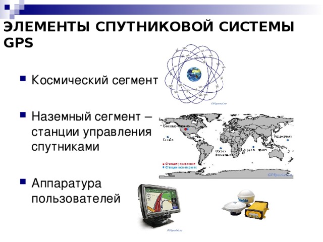 ЭЛЕМЕНТЫ СПУТНИКОВОЙ СИСТЕМЫ GPS