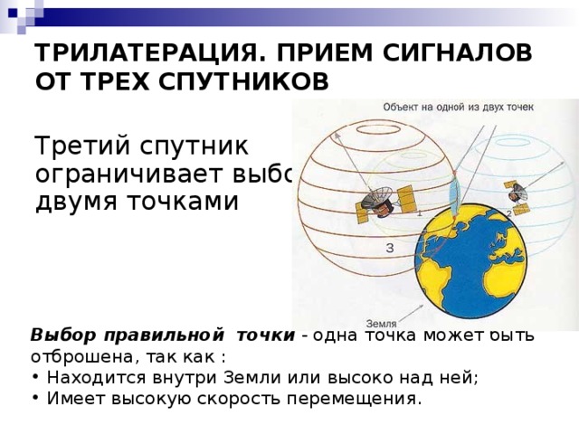 ТРИЛАТЕРАЦИЯ. ПРИЕМ СИГНАЛОВ ОТ ТРЕХ СПУТНИКОВ Третий спутник ограничивает выбор двумя точками Выбор правильной точки - одна точка может быть отброшена, так как :