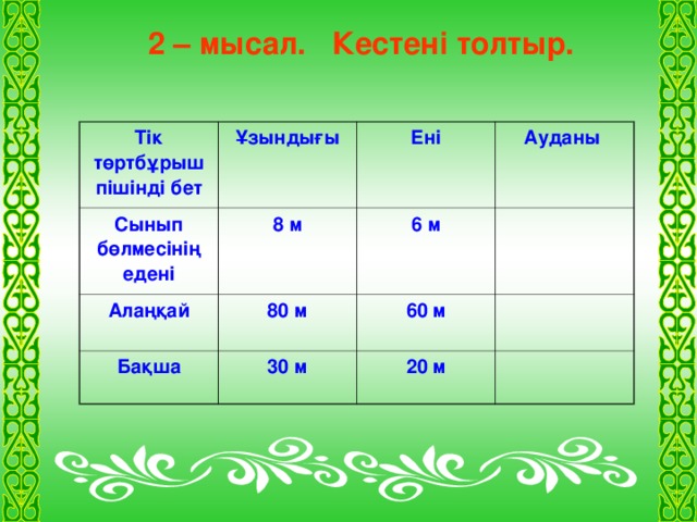 2 – мысал. Кестені толтыр.  Тік төртбұрыш пішінді бет Ұзындығы Сынып бөлмесінің едені 8 м Ені Алаңқай Ауданы 6 м 80 м Бақша 30 м 60 м 20 м