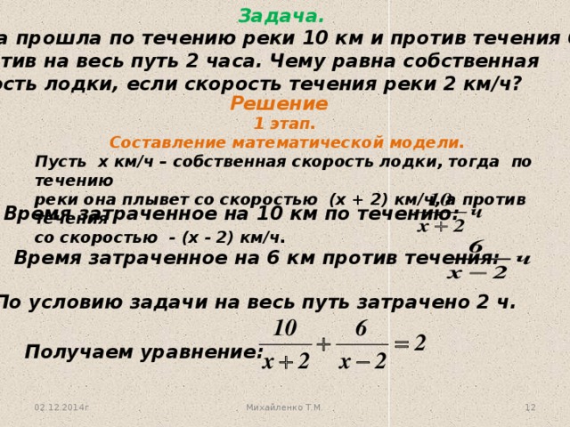 Задача. Лодка прошла по течению реки 10 км и против течения 6 км, затратив на весь путь 2 часа. Чему равна собственная скорость лодки, если скорость течения реки 2 км/ч? Решение 1 этап.  Составление математической модели. Пусть х км/ч – собственная скорость лодки, тогда по течению реки она плывет со скоростью (х + 2) км/ч, а против течения со скоростью - (х - 2) км/ч. Время затраченное на 10 км по течению:  Время затраченное на 6 км против течения: По условию задачи на весь путь затрачено 2 ч. Получаем уравнение: 02.12.2014г 12 Михайленко Т.М.