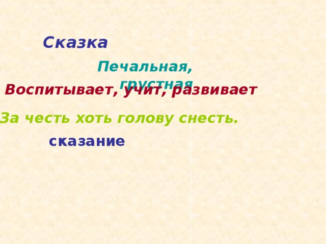 Сказка Печальная, грустная  Воспитывает, учит, развивает За честь хоть голову снесть. сказание