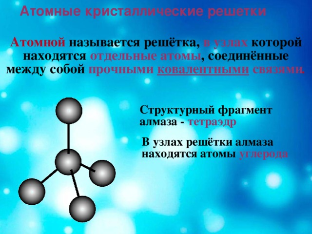 Атомные кристаллические решетки Атомной называется решётка, в узлах которой находятся отдельные атомы , соединённые между собой прочными ковалентными связями . Структурный фрагмент алмаза - тетраэдр В узлах решётки алмаза находятся атомы углерода