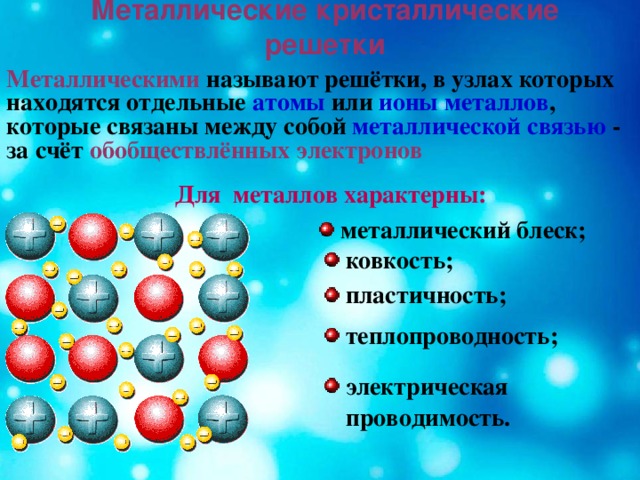 Металлические кристаллические решетки Металлическими называют решётки, в узлах которых находятся отдельные атомы или ионы  металлов , которые связаны между собой металлической связью - за счёт обобществлённых электронов Для металлов характерны:  металлический блеск;  ковкость;  пластичность;  теплопроводность;  электрическая  проводимость.