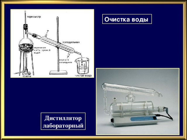 Очистка воды  Дистиллятор лабораторный