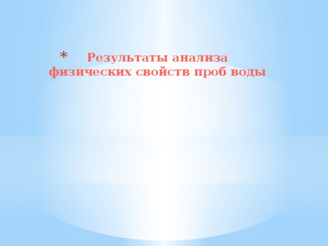 Результаты анализа физических свойств проб воды