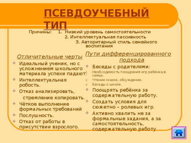 ПСЕВДОУЧЕБНЫЙ ТИП Причины: 1. Низкий уровень самостоятельности  2. Интеллектуальная пассивность  3. Авторитарный стиль семейного воспитания Пути дифференцированного подхода Беседы с родителями: Необходимость поощрения игр ребёнка в семье. Чтение сказок, обсуждение. Беседы о школе. Поощрять ребёнка за содержательную работу. Создать условия для сюжетно – ролевых игр. Активно хвалить не за формальные задания, а за самостоятельность, содержательную работу Отличительные черты Идеальный ученик, но с усложнением школьного материала успехи падают. Интеллектуальная робость. Отказ анализировать,  стремление копировать.