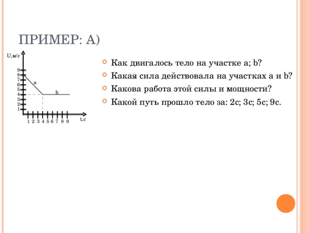 U, м/с Как двигалось тело на участке а; b ? Какая сила действовала на участках а  и b ? Какова работа этой силы и мощности? Какой путь прошло тело за: 2с; 3с; 5с; 9с. 9 8 7 а 6 5 b 4 3 2 1 t,c 7 8 9 6 5 4 3 2 1