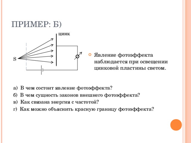 Явление фотоэффекта наблюдается при освещении цинковой пластины светом.