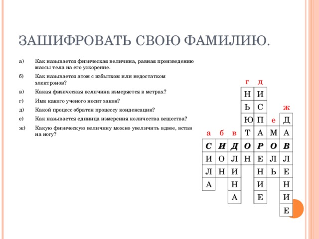 а)  Как называется физическая величина, равная произведению массы тела на его ускорение. б)  Как называется атом с избытком или недостатком электронов? в)  Какая физическая величина измеряется в метрах? г)  Имя какого ученого носит закон? д)  Какой процесс обратен процессу конденсации? е)  Как называется единица измерения количества вещества? ж)  Какую физическую величину можно увеличить вдвое, встав на ногу? г д Н а Ь б И С С Ю в И И О Т П Л Д А Л Н О А е ж Н М Р Д И Н О А Е Л Н А В Л Ь И Е Е Н И Е