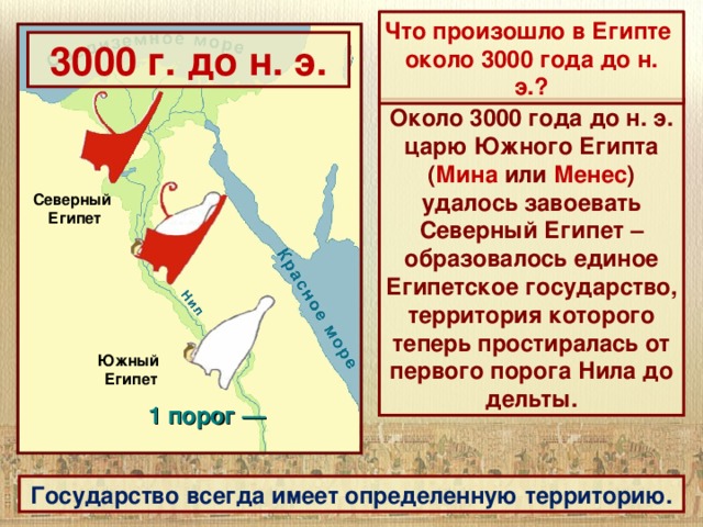 Что произошло в Египте около 3000 года до н. э.? 3000 г. до н. э. Около 3000 года до н. э. царю Южного Египта ( Мина или Менес ) удалось завоевать Северный Египет – образовалось единое Египетское государство, территория которого теперь простиралась от первого порога Нила до дельты. Северный Египет Южный Египет 1 порог —  Государство всегда имеет определенную территорию.