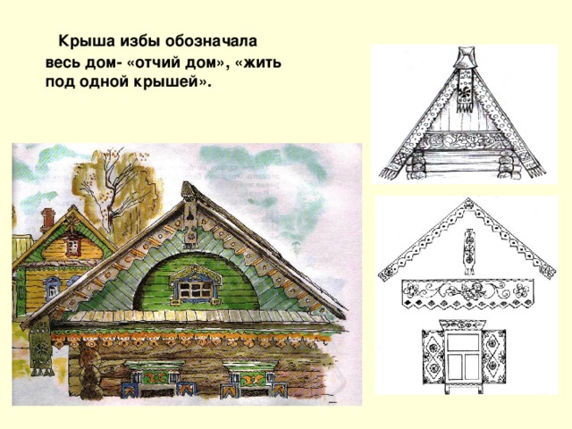 Крыша избы обозначала весь дом- «отчий дом», «жить под одной крышей».