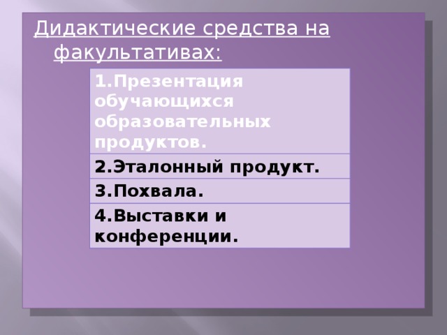 Дидактические средства на факультативах:  1.Презентация обучающихся образовательных продуктов. 2.Эталонный продукт. 3.Похвала. 4.Выставки и конференции.