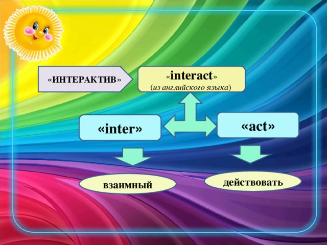« ИНТЕРАКТИВ »  « interact » ( из английского языка ) « act » « inter » действовать взаимный