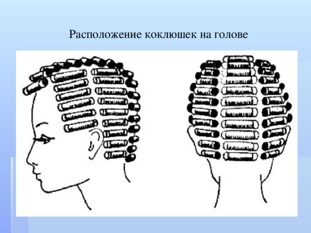 Расположение коклюшек на голове