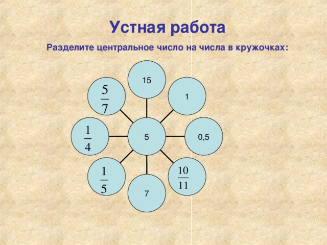 Устная работа Разделите центральное число на числа в кружочках: 15 1 0,5 5 7