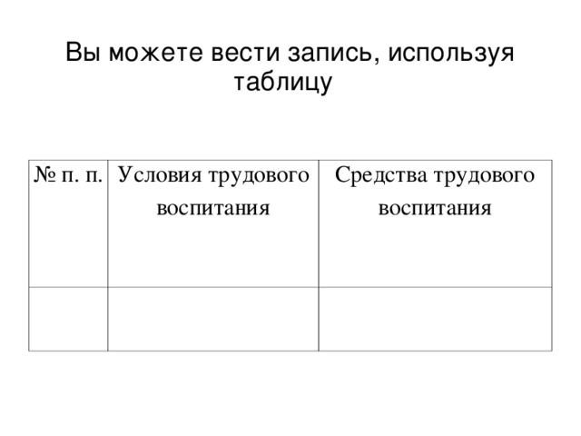 Вы можете вести запись, используя таблицу   № п. п. Условия трудового воспитания Средства трудового воспитания