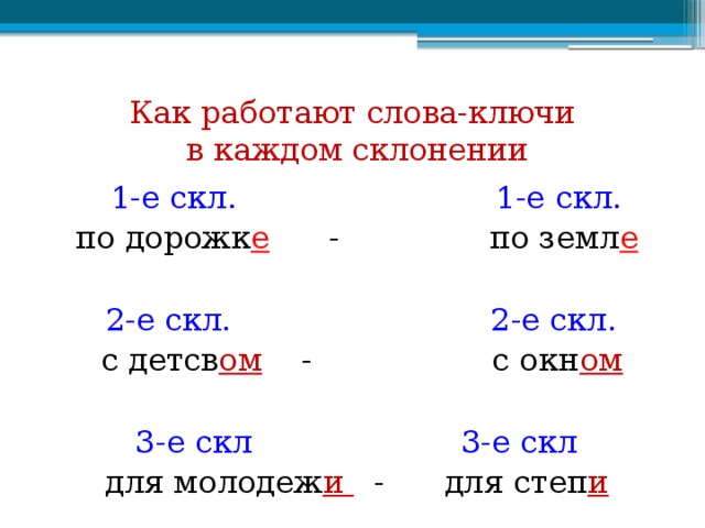 Как работают слова-ключи  в каждом склонении  1-е скл. 1-е скл. по дорожк е  - по земл е  2-е скл. 2-е скл.  с детсв ом  - с окн ом 3-е скл 3-е скл для молодеж и -  для степ и