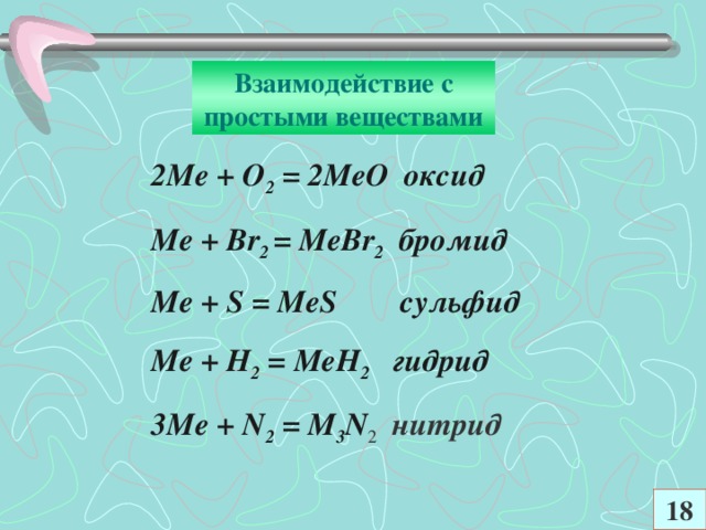 Взаимодействие с простыми веществами 2Ме + О 2 = 2МеО оксид Ме + В r 2 = МеВ r 2 бромид Ме + S = Ме S сульфид Ме + Н 2 = МеН 2 гидрид 3Ме + N 2 = M 3 N 2  нитрид 18