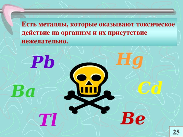 Есть металлы, которые оказывают токсическое действие на организм и их присутствие нежелательно. Hg Pb  Cd Ba Be Tl 25