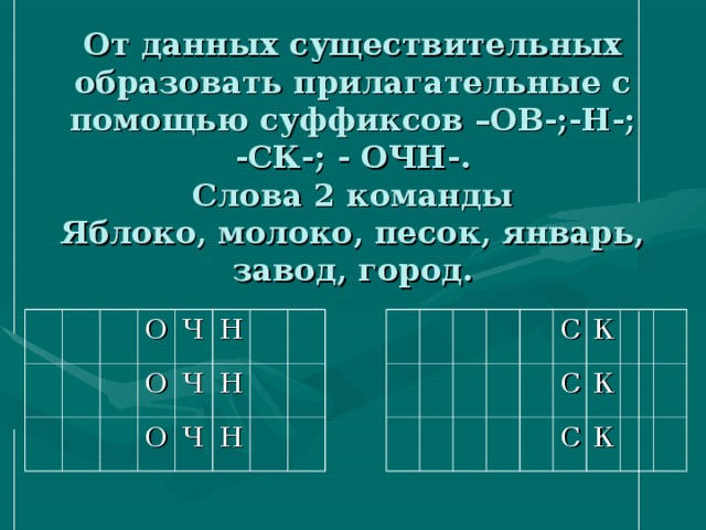 От данных существительных образовать прилагательные с помощью суффиксов –ОВ-;-Н-; -СК-; - ОЧН-.  Слова 2 команды  Яблоко, молоко, песок, январь, завод, город. О Ч О Н Ч О Ч Н С Н К С К С К